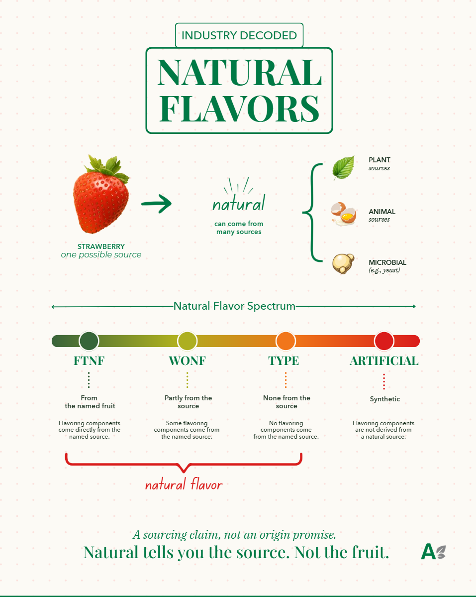 Que significa sabor natural realmente