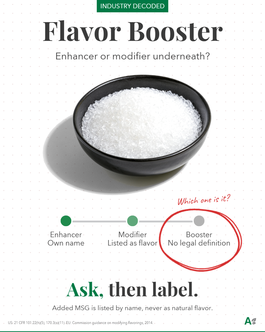 Potenciador, modificador o booster de sabor